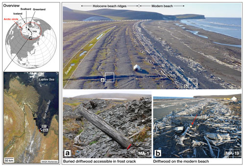 https://gchron.copernicus.org/articles/3/171/2021/gchron-3-171-2021-f01