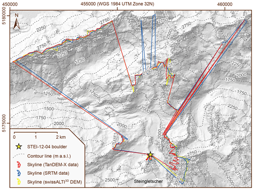 https://gchron.copernicus.org/articles/4/691/2022/gchron-4-691-2022-f09