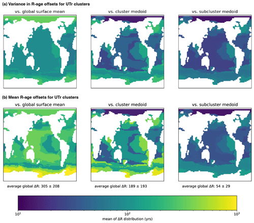 https://gchron.copernicus.org/articles/6/503/2024/gchron-6-503-2024-f12