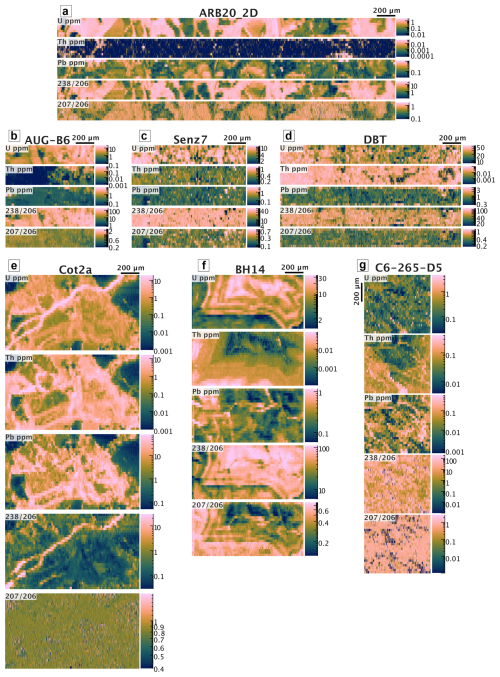 https://gchron.copernicus.org/articles/7/387/2025/gchron-7-387-2025-f02