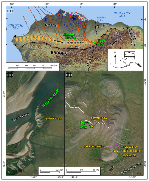 https://gchron.copernicus.org/articles/7/513/2025/gchron-7-513-2025-f01