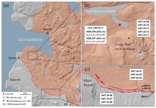 https://gchron.copernicus.org/articles/8/329/2026/gchron-8-329-2026-f02