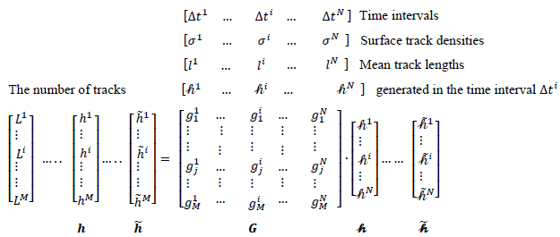 https://gchron.copernicus.org/articles/8/373/2026/gchron-8-373-2026-g01